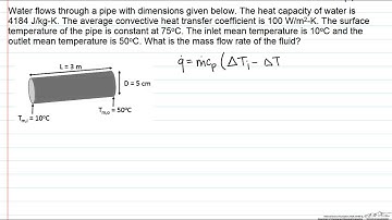 Internal Flow with Constant Surface Temperature