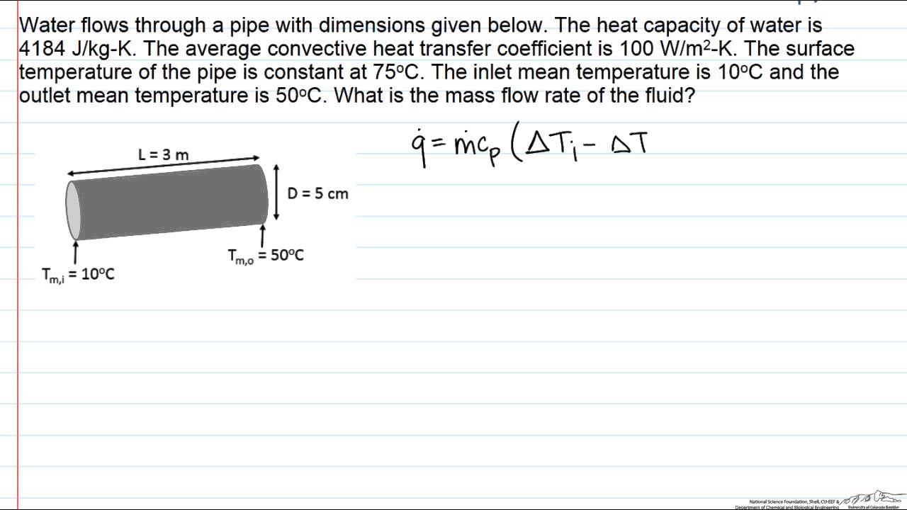 Internal Flow with Constant Surface Temperature YouTube