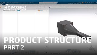 Product Structure: Engineering change of Grouping vs Configured structure