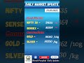 Sensex Nifty Share Market Updates 29.09.2025 | Gold Silver rate today