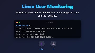 Linux User Monitoring: 