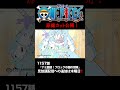 アニメ「#ONEPIECE」見放題配信への追加は木曜日‼️1157話‼️ #onepiece #原撮