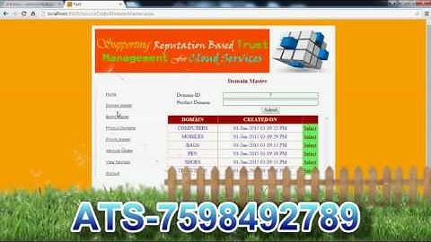 CLOUDARMOR Supporting Reputation Based Trust Management For Cloud Services