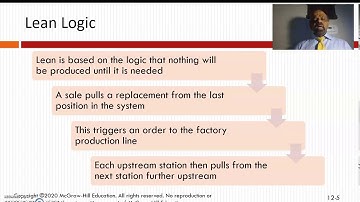 Chapter 12 Video Module 1
