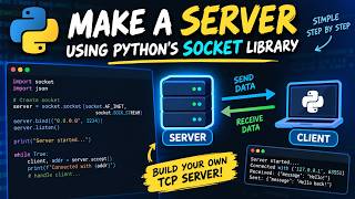how to make a tcp server using python's socket library | Servers | | programing