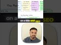 I Automated My Entire Content Pipeline With AI