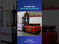 Lithium-Powered AGV Forklift | Autonomous Pallet Handling and Truck Loading Automation