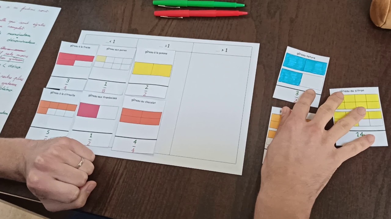 Comparer des fractions à l'unité.