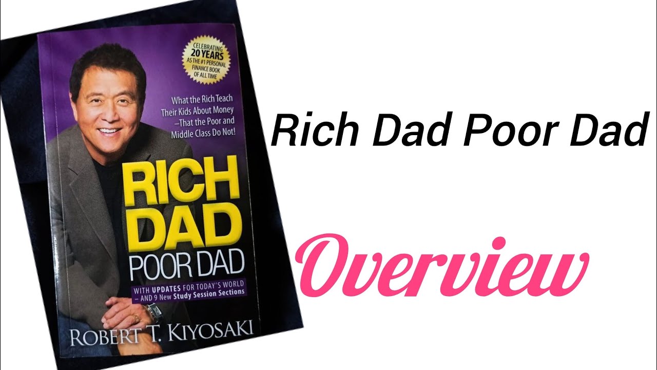 Rich Dad Poor Dad Urdu Summary 💰| Financial Education & Motivation for Beginners 💡