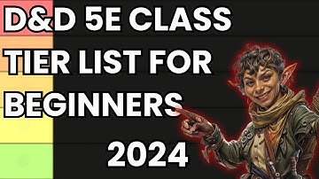 BEST D&D 5e Class for Beginners in 2024! (Tier List)