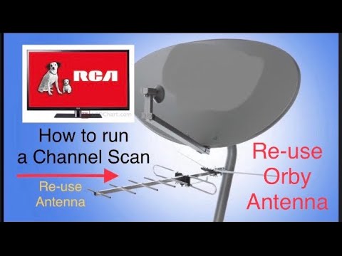 HOW TO RUN A  CHANNEL!!