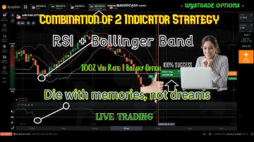 RSI + Bollinger Band Combination of 2 Indicator Strategy || 100% Win Ratio || Binary Option 2020