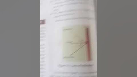 10th Phy: Unit 5. Reflection at the boundary of a denser medium