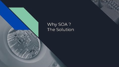 SOA - Why SOA | SOAP & REST