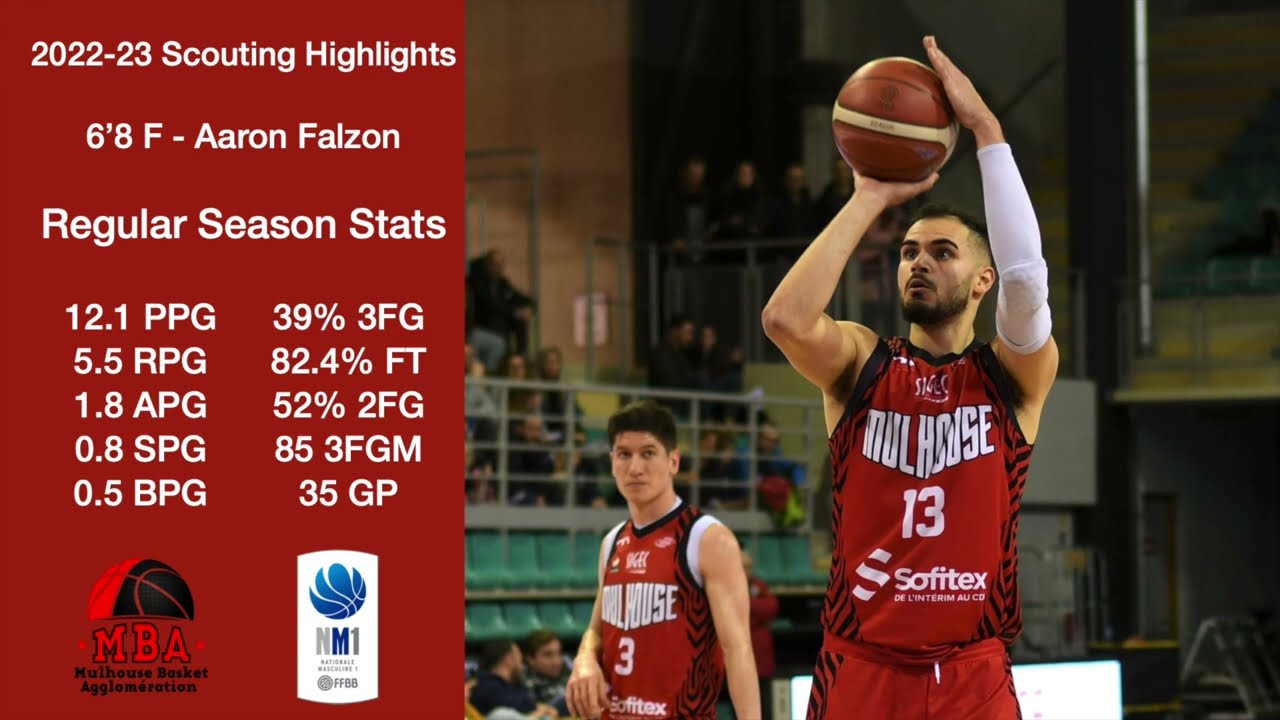 Aaron Falzon 6'8 F - Scouting Highlights 2022-23 - Mulhouse (France)