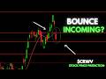 CRWV (CoreWeave) Stock Analysis | Price Bounce Incoming?