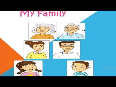 Unit 4: This is my mom! - Grade 1