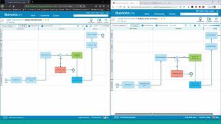 Blueworks Live Overview Demo