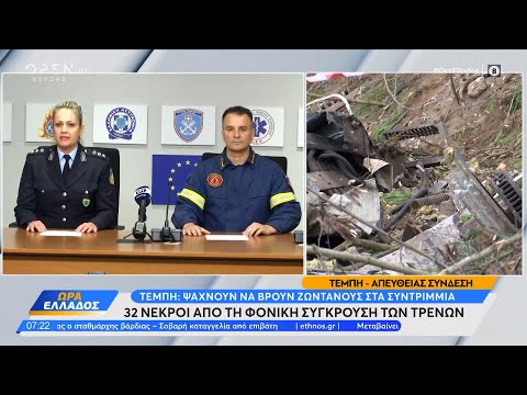 Αστυνομία: Τα τηλέφωνα