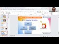 Workshop | Best Practices by IPs