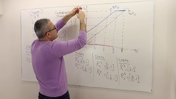 11. A Review Example for Rationalizability and IESDS (Game Theory Playlist 2)