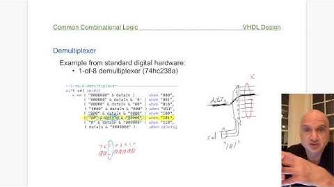Combinational Logic