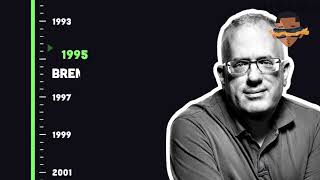 C'est quoi javaScript