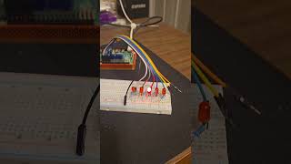 Binary Left- Right Shift