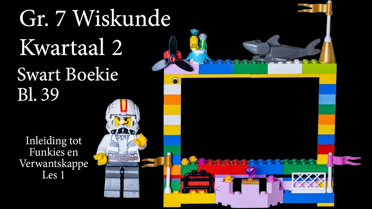 Gr. 7 Wiskunde: Inleiding tot Funksies en Verwantskappe Les 1