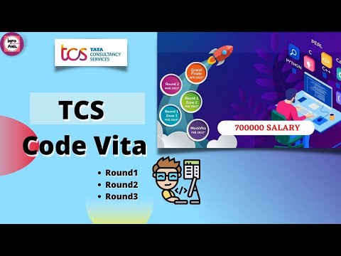 Tcs codevita |