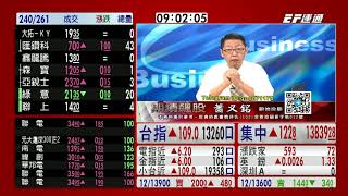 20201123 0900 蕭又銘 期績飆股