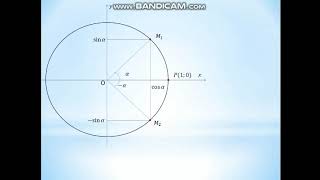 α va – α burchaklarning sinusi, kosinusi, tangensi va kotangensi