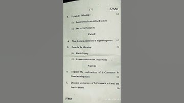 MDU BBA  6th sem question paper of 2025 of E-commerce