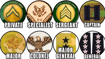 Every RANK in the US Army EXPLAINED in Detail