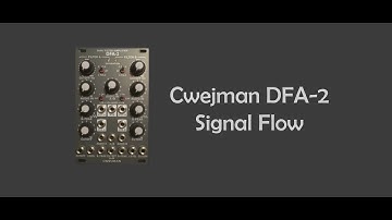 Cwejman DFA-2 Signal Flow