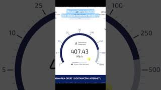 prędkość Internetu mobilnego - router Tenda 5G03