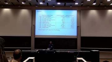 Reliable hashing for complex applications (by Mikkel Thorup)