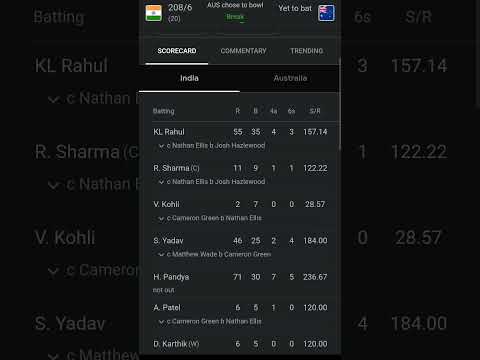 India vs Australia live score IND vs aus Live cricket match 2022 . #cricket cricbuzz live score
