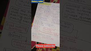 history notes|gk gs| @phexit chsl2024 cgl2024 shortvideo trendingshorts