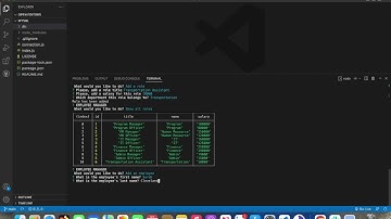 Employee Tracker by MySql