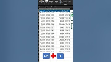 08 atajos del teclado #atajos  #exceltutorial #teclado #control #S #T   #funciones #tutorial