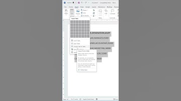 MS Word Table Trick | Convert Any Text to Table in 30 Seconds! ✅ #wordtips #wordshorts