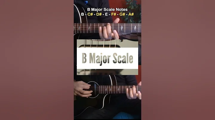 B Major Scale | Guitar Scales | Guitar Theory with Aman Verma #guitarlesson