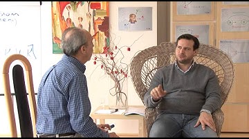 Demonstration: Strategy Elicitation