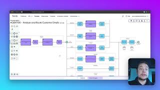Frends - AI Enablement