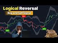 Logical reversal indicator  with never a wrong buysell signal