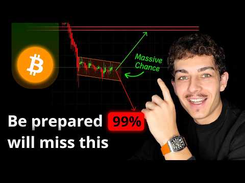 Video preview for BITCOIN: This MOMENT is CRITICAL!!!