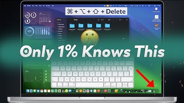 Top 100 ⌘ Keyboard Shortcuts for Mac - Boost your Productivity (99lvl) !