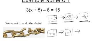 Solving equations by undoing
