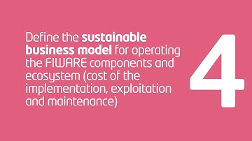 FIWARE Regions Programme